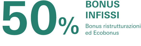50% Bonus infissi